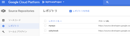 Cloud Source Repositoriesのリポジトリ一覧画面。myrepoとsalty-brookの2件がクローンURL付きで表示